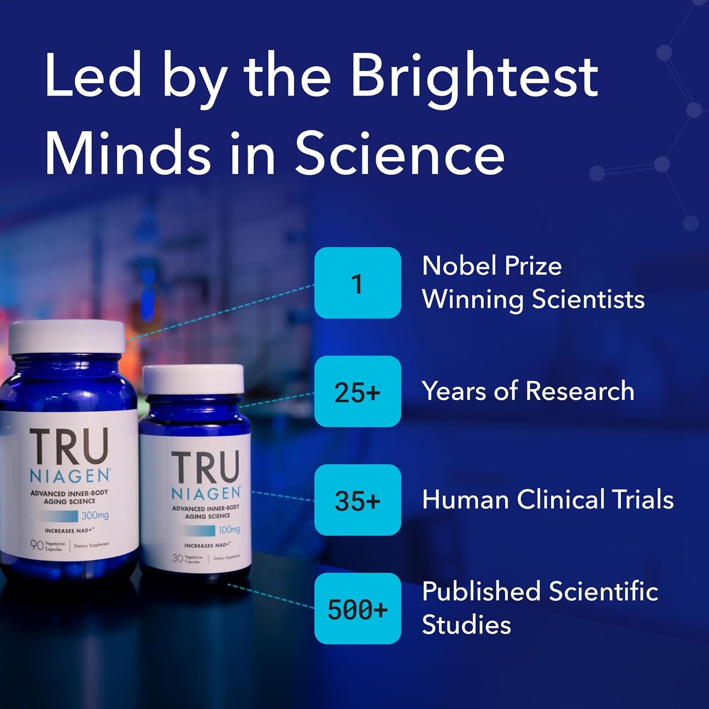 TRU NIAGEN Patented NAD+ Supplement, 300mg Niagen, 90 Servings | Nicotinamide Riboside