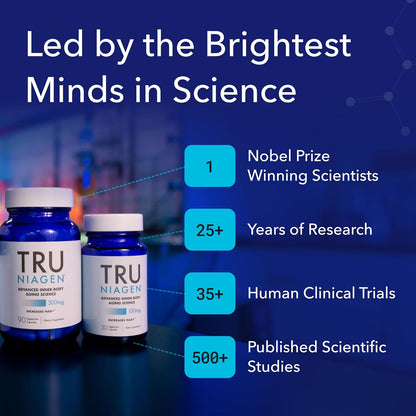 TRU NIAGEN Patented NAD+ Supplement, 300mg Niagen, 90 Servings | Nicotinamide Riboside